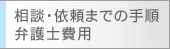 kE˗܂ł̎菇@ٌmp